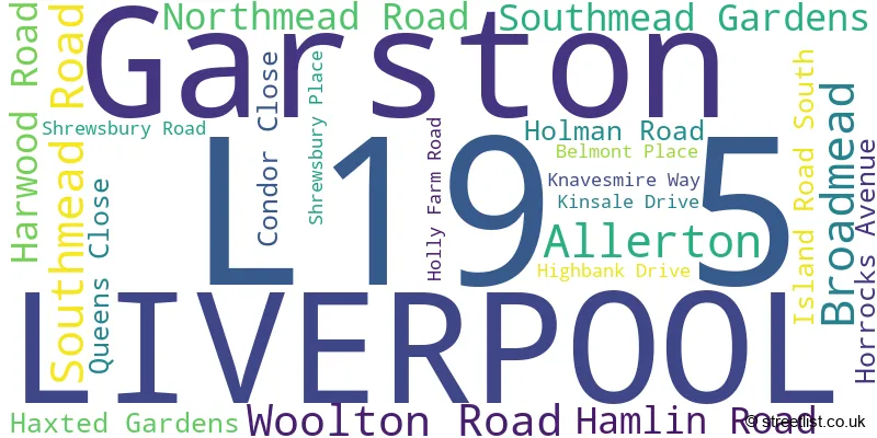 A word cloud for the L19 5 postcode